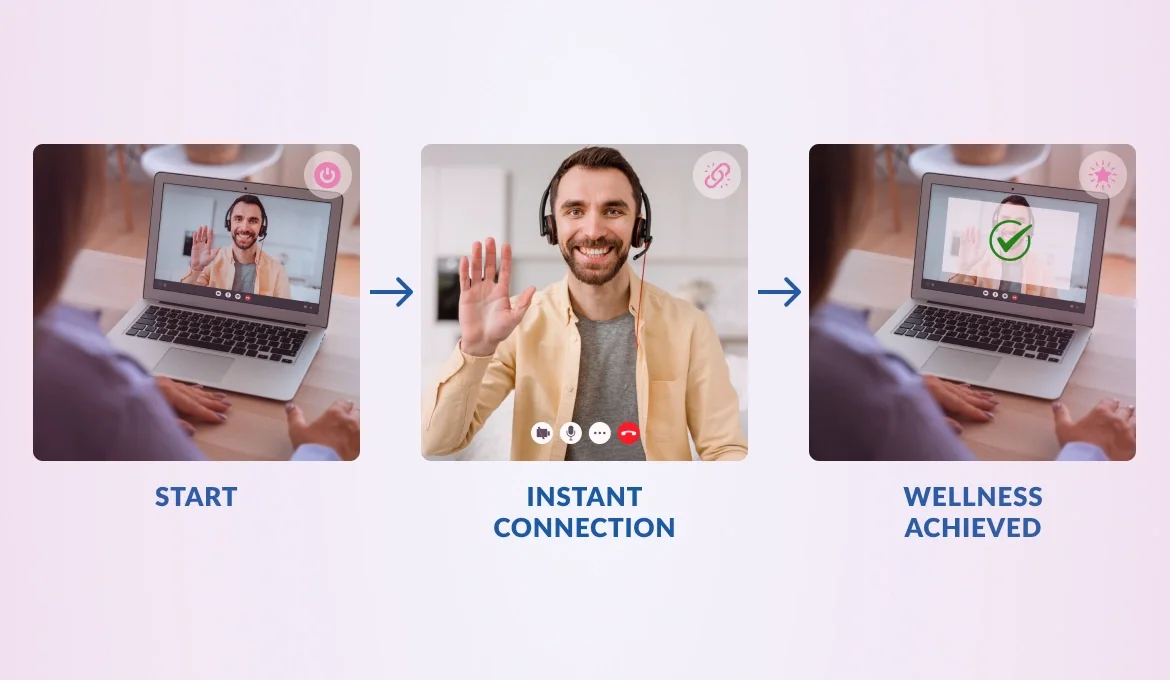 Medicompare - Telehealth Anxiety Services: The Fast Track to Mental Wellness